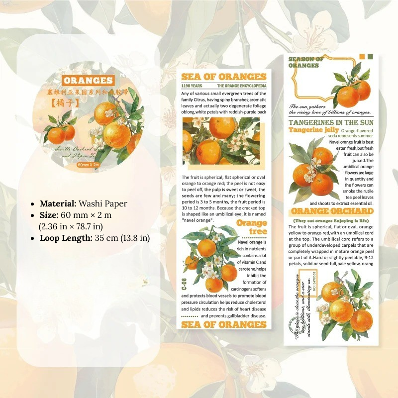 Fruit Encyclopedia Washi Tape