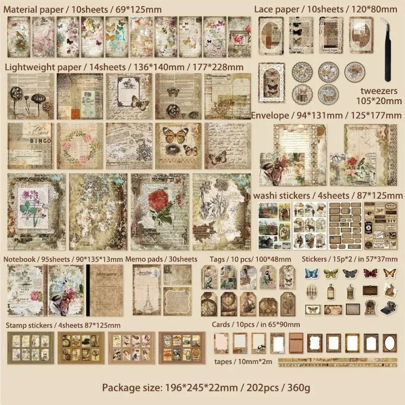 Paperwrld Timeless Treasures Box