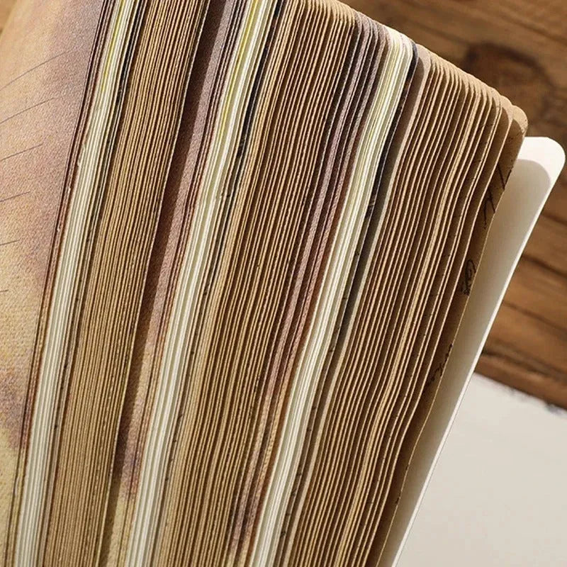 Vintage Traveler’s Notebook