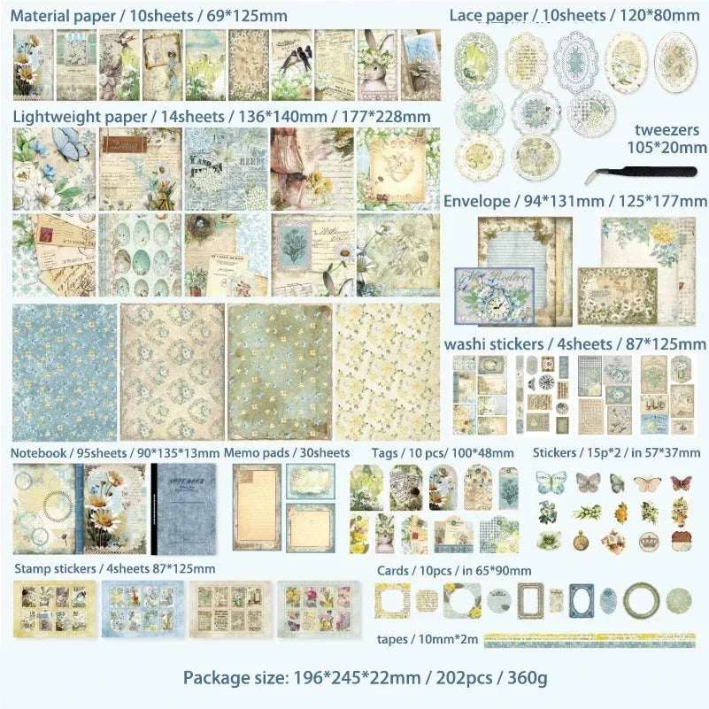 Paperwrld Timeless Treasures Box