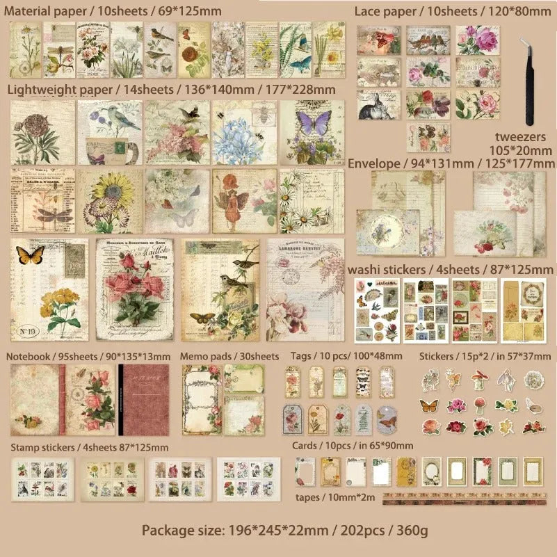 Paperwrld Timeless Treasures Box